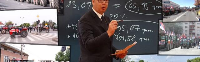 PREDSEDNIK JE LJUT Javna nabavka novih SRPSKIH paora