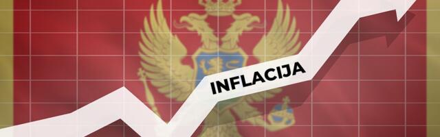 Raste inflacija u Crnoj Gori: Najteže pogođen transport, blaži porast cena u ovim oblastima