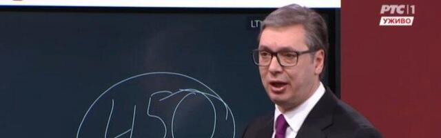 Aleksandar Vučić: Ovo će biti zapamćeno kao najbolje vreme