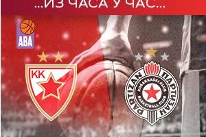 "Прво поглавље" евролигашког вечитог дербија Црвене звезде и Партизана
