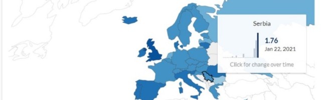 Vučić slagao da smo 4. u Evropi po broju vakcinisanih!