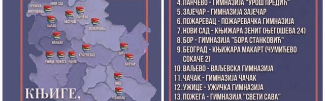 Humanitarni sajam „Knjige, braćo, knjige“ u 16 gradova Srbije
