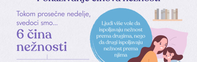 Milka istraživanje: Čak 80% ljudi u Srbiji previše misle na sebe da bi bili nežni