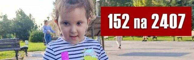 Pomozimo Loreni slanjem 152 na 2407