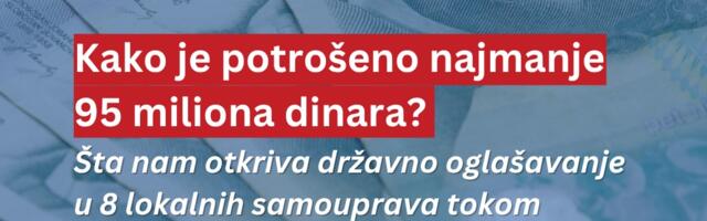 Istraživanje Lokal presa: Iz budžeta osam lokalnih samouprava platili medijima tajno 95 miliona dinara za oglašavanje