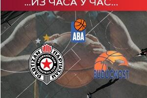 Партизанигра против Будућности