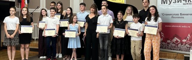 Koncert i diplome za najuspešnije učenike Muzičke škole „Stanislav Binički“
