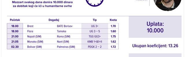 Humanitarni tiket u podne: Aleksandar Aca Sofronijević tipuje za SOS Dečje selo u Kraljevu