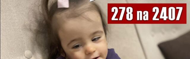 Pomozimo Maši slanjem 278 na 2407