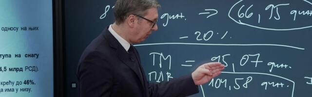 Vučić od decembra najavio povećanje penzija od 12 odsto