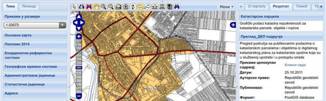 RGZ od danas pokreće „Otvorena vrata katastra“