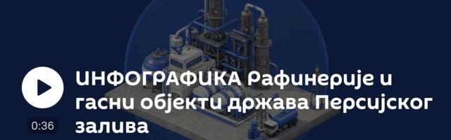 ИНФОГРАФИКА Рафинерије и гасни објекти држава Персијског залива