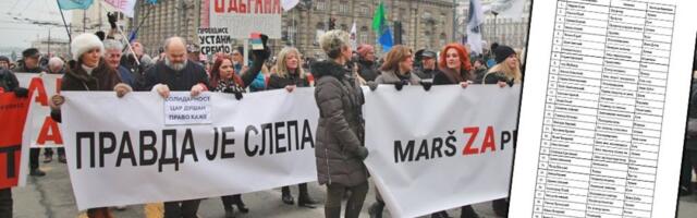 Blokaderi u agoniji: Pukli smo, SNS će pobediti u svih deset opština na izborima