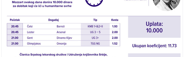 Humanitarni tiket u podne: Ana Smiljanić tipuje za lečenje Minje Matić i Lane Jovanović – obe boluju od Spinalne mišićne atrofije, Tip 1