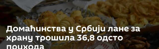 Домаћинства у Србији лане за храну трошила 36,8 одсто прихода