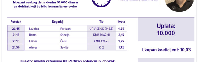 Humanitarni tiket u podne: Zoran Stevanović Stragi tipuje za lečenje devojčice Jovane Čutović