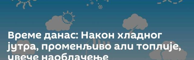 Време данас: Након хладног јутра, променљиво али топлије, увече наоблачење