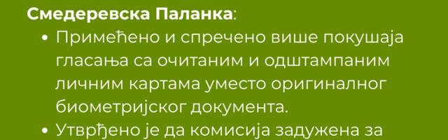 Studenti u blokadi sprečili čak 9 nepravilnosti za samo 3 sata