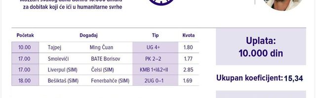 1430. Humanitarni tiket u podne: Miloš Krasić tipuje za Institut za zdravstvenu zaštitu dece i omladine Vojvodine
