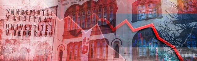 Srozan ugled Univerziteta u Beogradu na svetskoj rang listi! Rektor Đokić doveo ustanovu u opasnost - ovo znači samo jedno!