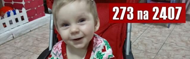 Pomozimo Teodori slanjem 273 na 2407