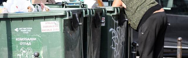 FCD: Skoro petina građana živi u riziku od siromaštva