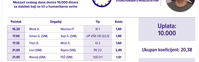 Humanitarni tiket u podne: Milan Zelen tipuje za Udruženje para i kvadraplegičara u Zrenjaninu