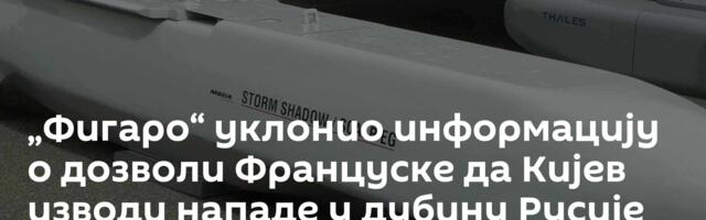 „Фигаро“ уклонио информацију о дозволи Француске да Кијев изводи нападе у дубину Русије