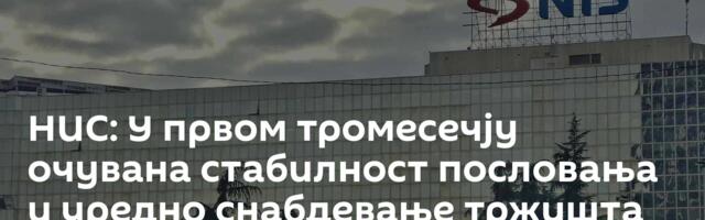 НИС: У првом тромесечју очувана стабилност пословања и уредно снабдевање тржишта