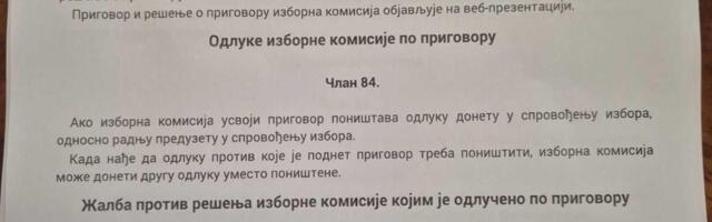 Niškom GIK-u za 72 sata pristiglo 35 prigovora na izborni materijal