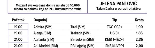 Humanitarni tiket u podne: Jelena Pantović tipuje za Svratište za decu ulice, Krfska 7A