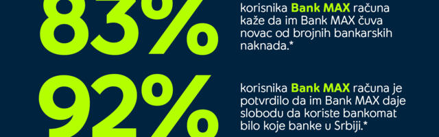 Rezultati istraživanja Ipsos agencije o bankarskim računima