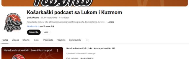 Top50 2024: YouTube kanal Košarkaški podcast sa Lukom i Kuzmom osvojio Nagradu publike