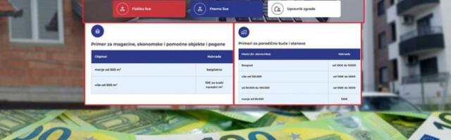 LAKŠE JE ONLAJN: Legalizacija krenula uz navalu prijava – evo kako da IZBEGNETE REDOVE I ČEKANJE!