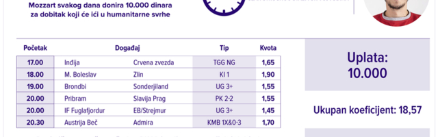 Humanitarni tiket u podne: Marko Krtinić tipuje za Udruženje para i kvadraplegičara iz Novog Sada