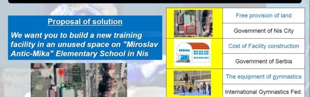 Svetska gimnastičarska federacija: Novi gimnastičarski centar u Nišu
