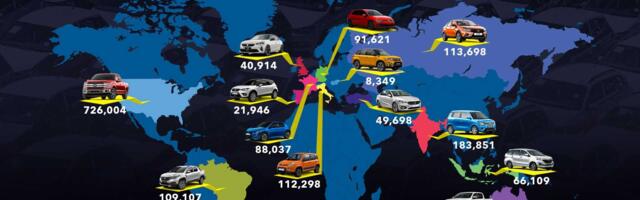 Najbolje prodavani automobili u svetu