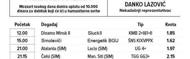 Humanitarni tiket u podne: Danko Lazović tipuje za lečenje Sofije Markuljević