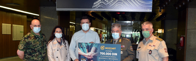 Mozzart i sportske zvezde regiona obezbedili 12.000 evra pomoći bolnicama u Beogradu, Sarajevu i Tuzli