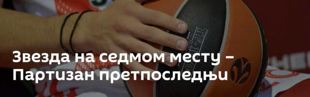 Звезда на седмом месту – Партизан претпоследњи