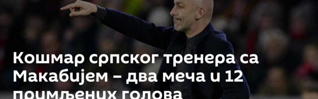 Кошмар српског тренера са Макабијем – два меча и 12 примљених голова