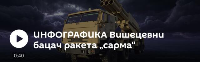 ИНФОГРАФИКА Вишецевни бацач ракета „сарма“