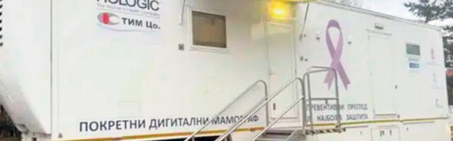 На мо­бил­ном ма­мо­гра­фу оба­вље­но за пет ме­се­ци 4.420 прегледа
