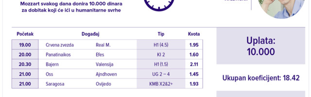 Humanitarni tiket u podne: Strahinja Jovančević tipuje za Fondaciju "Novak Đoković"