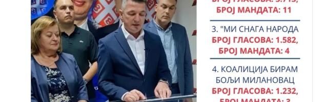 Apsolutna pobeda liste Aleksandar Vučić - Gornji Milanovac sutra