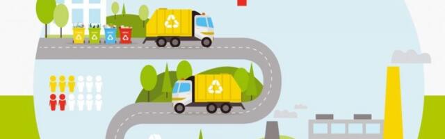 ŠTA JE ODGOVORNO POSLOVANJE PREMA ZAKONU O AMBALAŽNOM OTPADU: Vodič kroz obaveze za pravna lica