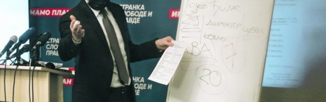 ĐILASE, NE SMEŠ DA VREĐAŠ NOVINARE! Oglasio se UNS: LIDER SSP ZLOUPOTREBLJAVA MOĆ DA BI UĆUTKAO MEDIJE!