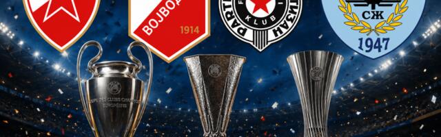 Tužna slika srpskog fudbala: Poznati statistički sajt vidi Zvezdu u Ligi šampiona – evo gde su Vojvodina, Partizan i Železničar (FOTO)