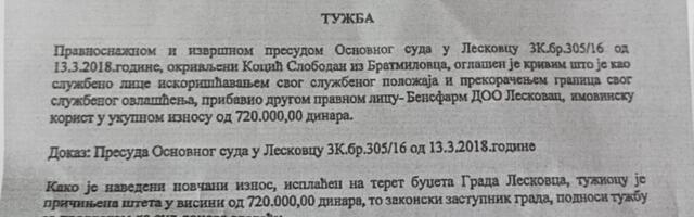 Gradsko pravobranilaštvo tužilo bivšeg gradonačelnika, Cakić pozvao da tuže onoga kod koga je novac završio ali i Pericu Gavrilovića da vrati pare