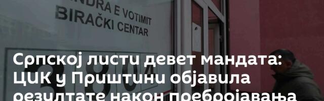 Српској листи девет мандата: ЦИК у Приштини објавила резултате након пребројавања свих гласова
